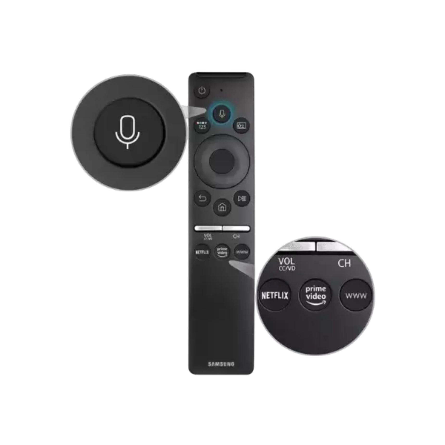 Picture of Universal Samsung Smart Tv Remote
